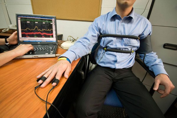 what is polygraph test